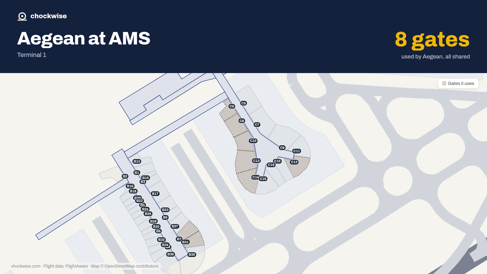 Map of AMS with the gates Aegean Airlines uses highlighted: C6, B7, C8, C10, C12, C13, C14 and B31.