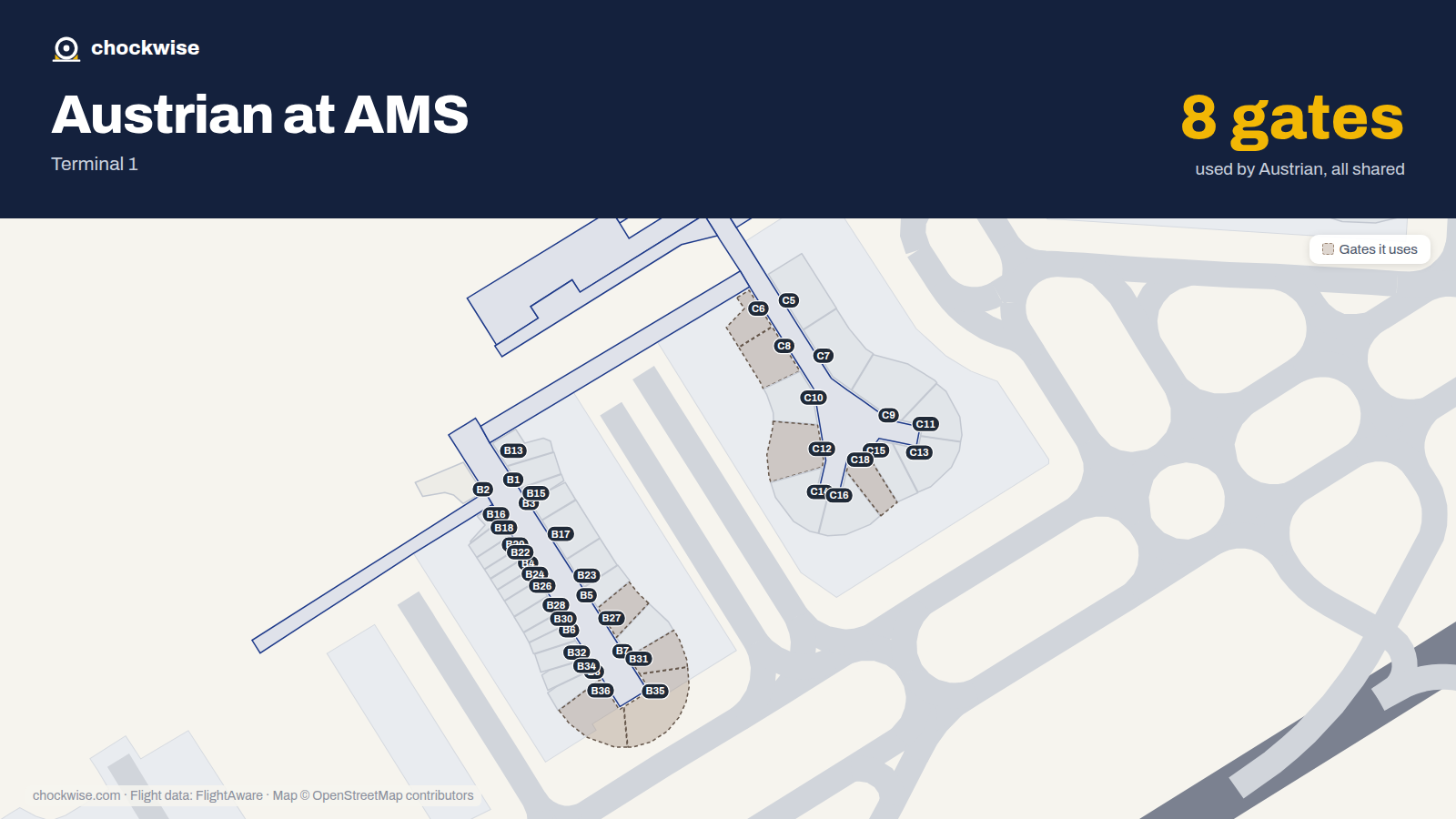Map of AMS with the gates Austrian Airlines uses highlighted: C6, C8, C12, C18, B27, B31, B35 and B36.