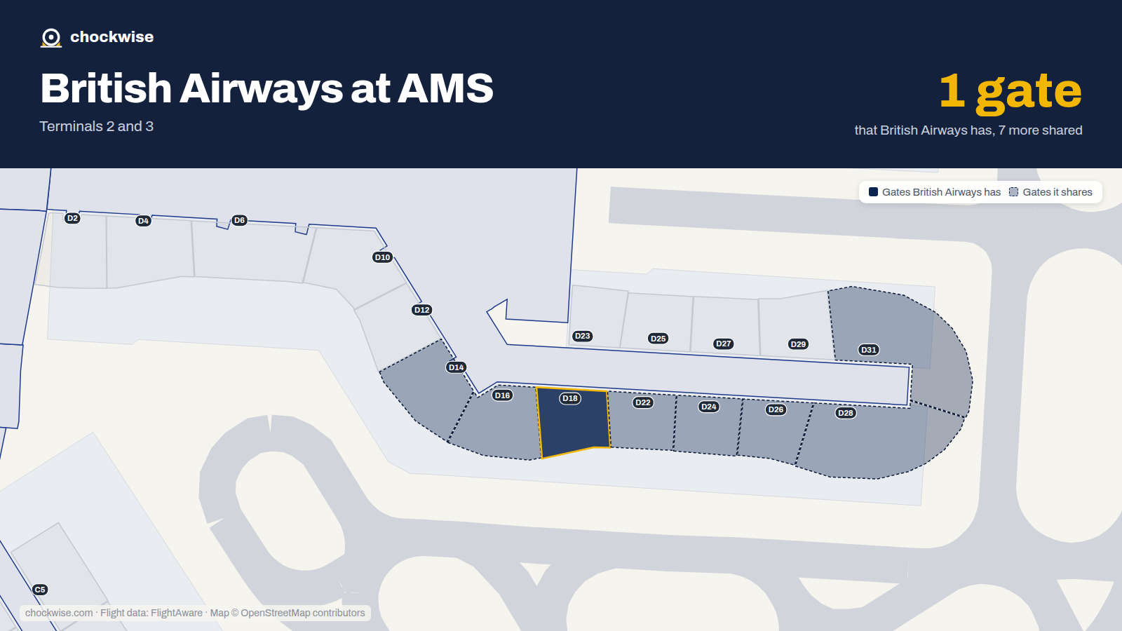 Map of AMS with the gates British Airways uses highlighted: D18.