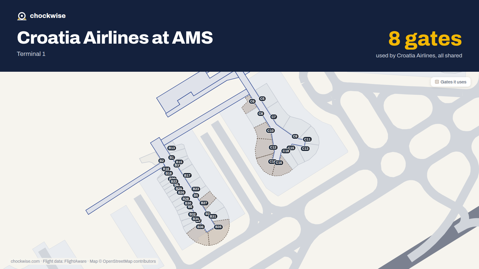 Map of AMS with the gates Croatia Airlines uses highlighted: C6, C10, C12, C14, C16, B27, B35 and B36.