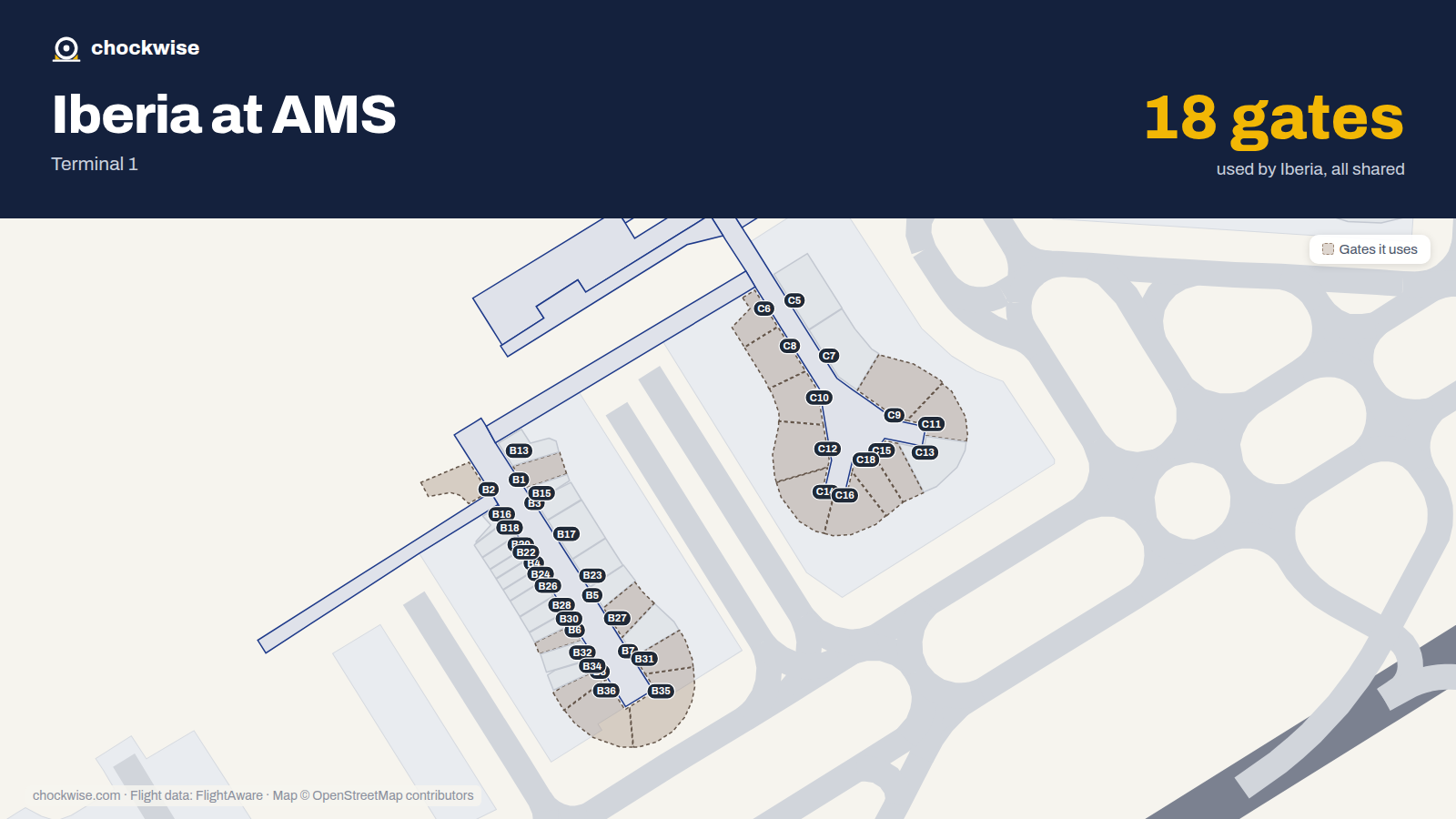Map of AMS with the gates Iberia uses highlighted: B1, B2, B6, C6, B8, C8, C9, C10 and 10 more.