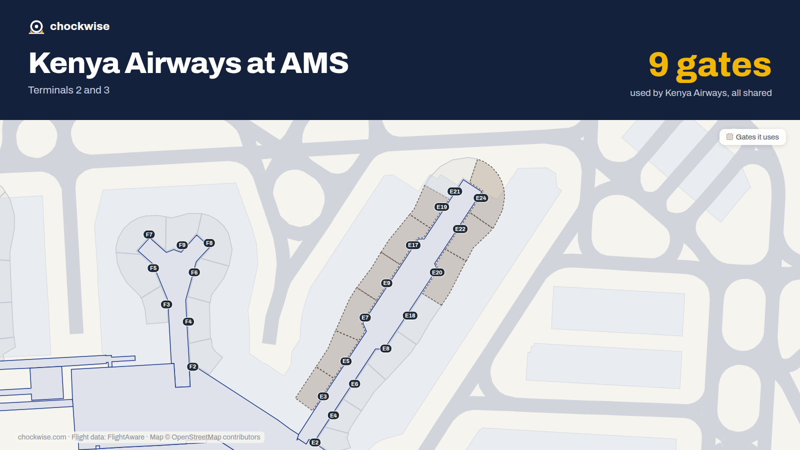 Map of AMS with the gates Kenya Airways uses highlighted: E3, E5, E7, E9, E17, E19, E20, E22 and 1 more.