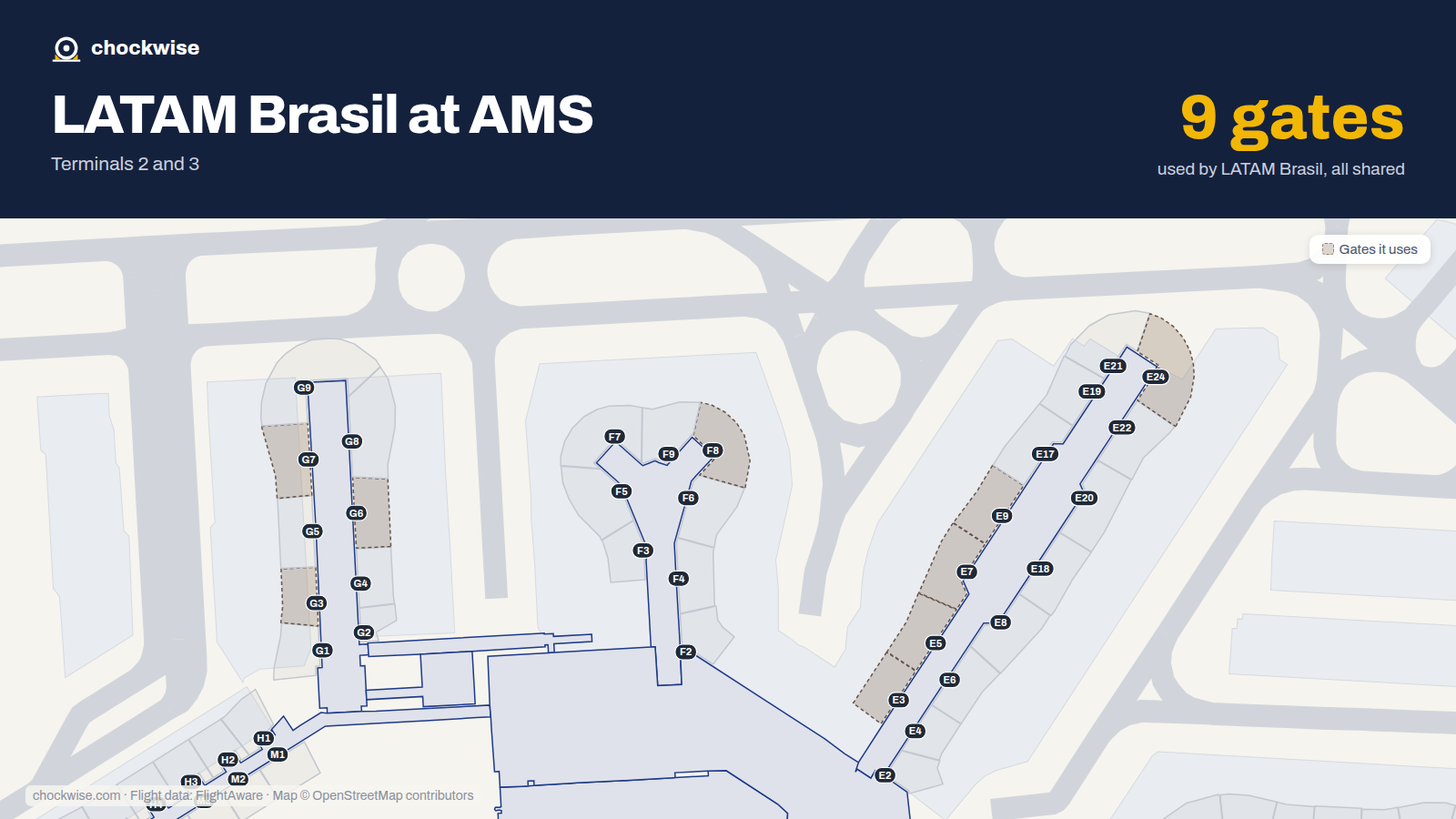 Map of AMS with the gates LATAM Brasil uses highlighted: E3, G3, E5, G6, E7, G7, F8, E9 and 1 more.
