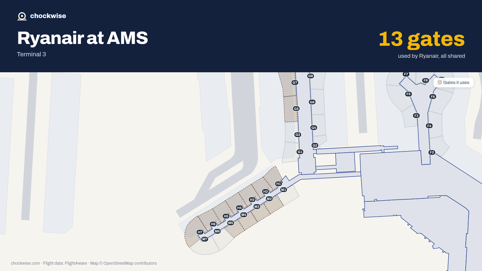 Map of AMS with the gates Ryanair uses highlighted: H1, H2, M2, H3, M3, H4, M4, G5 and 5 more.