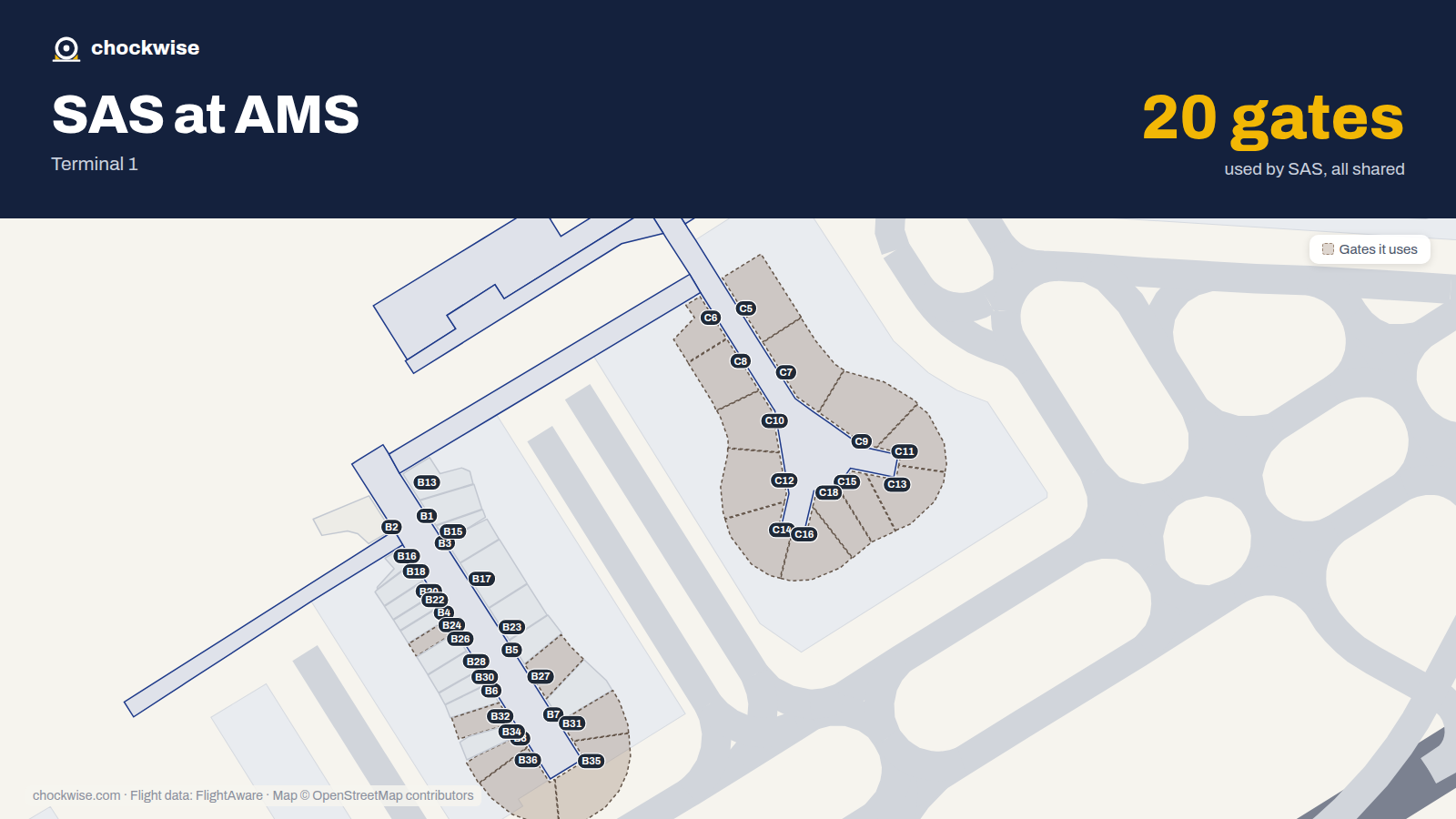 Map of AMS with the gates SAS Scandinavian Airlines uses highlighted: C5, C6, C7, B8, C8, C9, C10, C11 and 12 more.