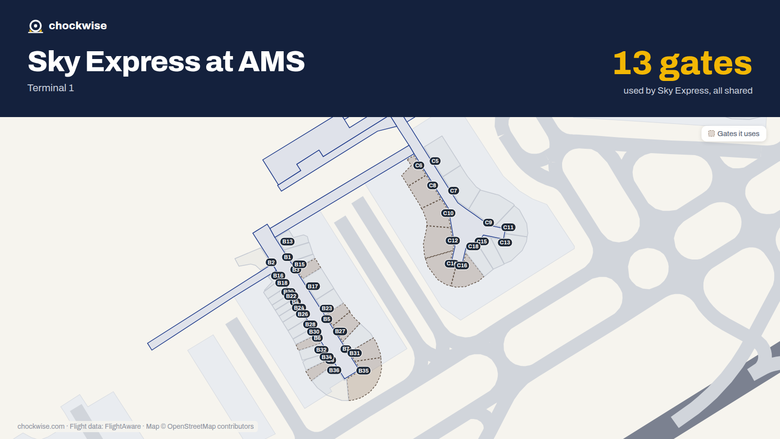 Map of AMS with the gates Sky Express uses highlighted: B3, B5, B6, C6, B8, C8, C10, C12 and 5 more.