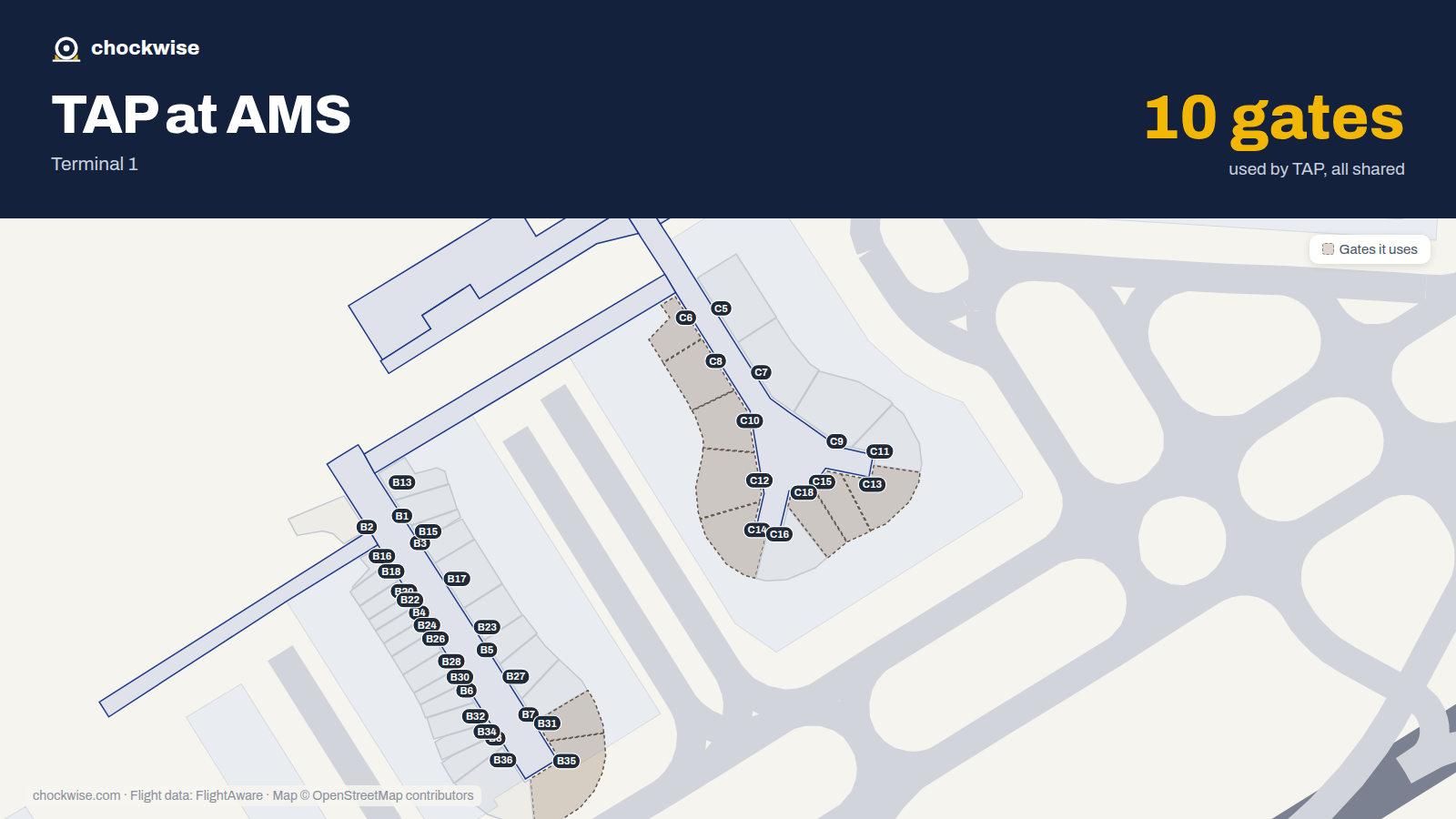 Map of AMS with the gates TAP Air Portugal uses highlighted: C6, C8, C10, C12, C13, C14, C15, C18 and 2 more.