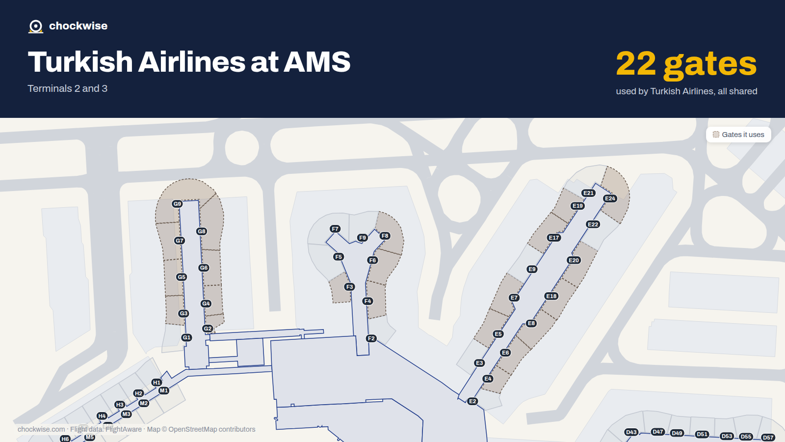 Map of AMS with the gates Turkish Airlines uses highlighted: G2, F3, G3, E4, F4, G4, E5, G5 and 14 more.