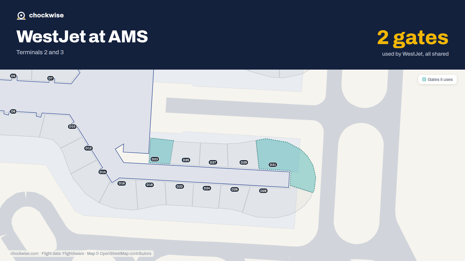 Map of AMS with the gates WestJet uses highlighted: D23 and D31.
