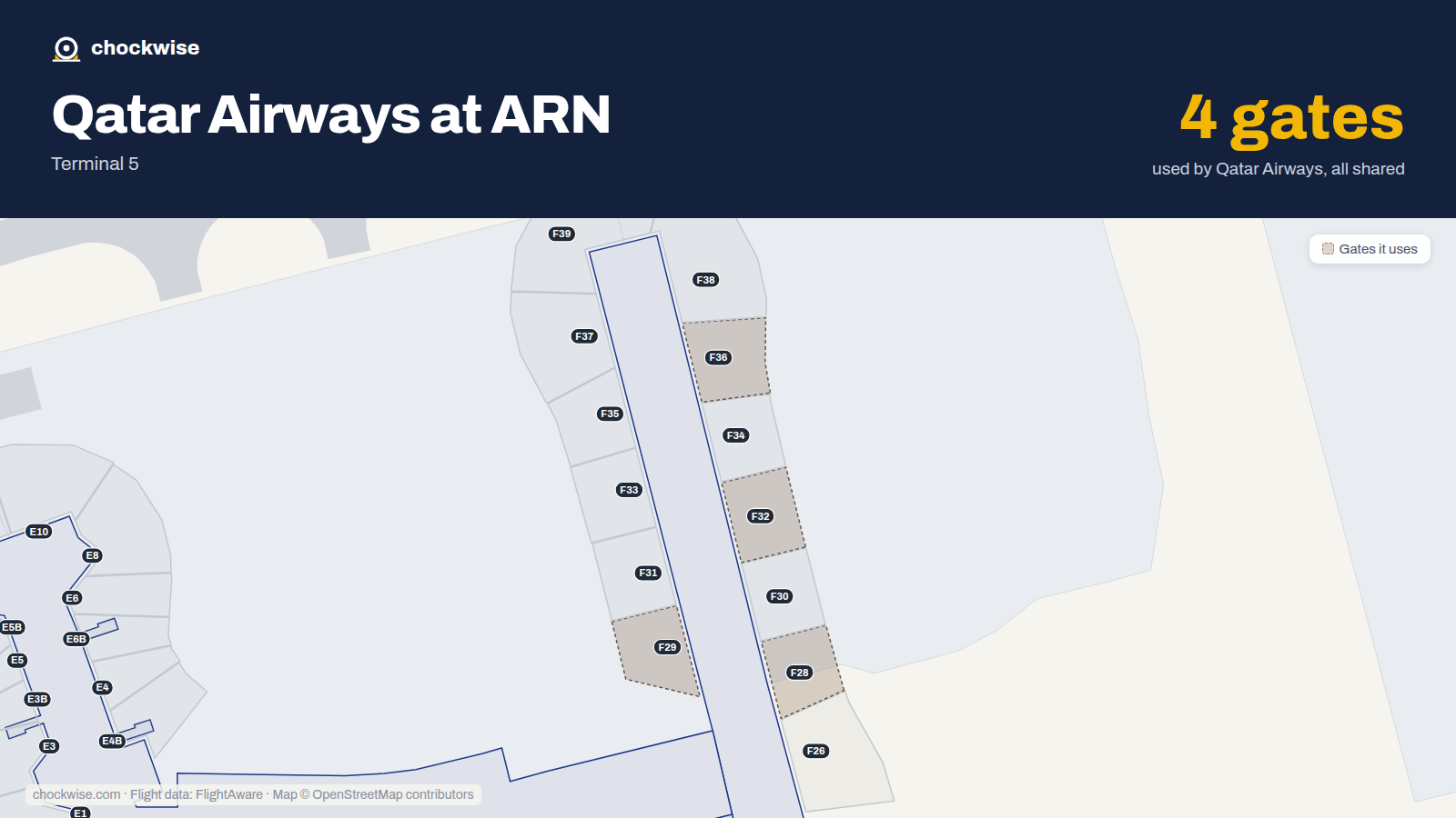 Map of ARN with the gates Qatar Airways uses highlighted: F28, F29, F32 and F36.