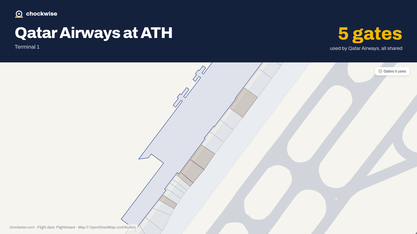Map of ATH with the gates Qatar Airways uses highlighted: A1, A5, A7, A9 and A20.