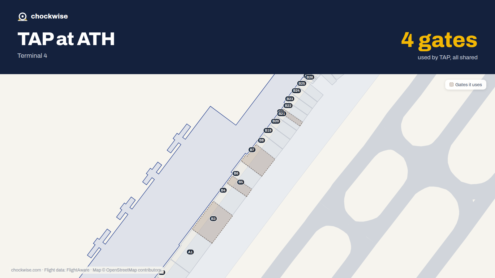 Map of ATH with the gates TAP Air Portugal uses highlighted: B3, B5, B7 and B9.
