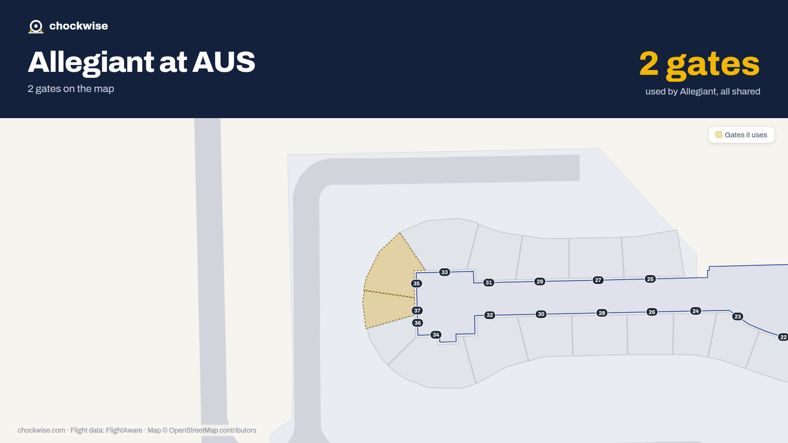Map of AUS with the gates Allegiant Air uses highlighted: 35 and 37.