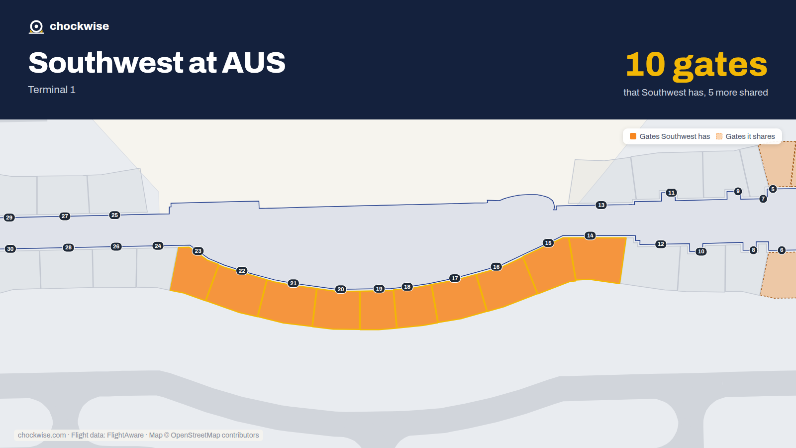 Map of AUS with the gates Southwest Airlines uses highlighted: 14, 15, 16, 17, 18, 19, 20, 21 and 2 more.