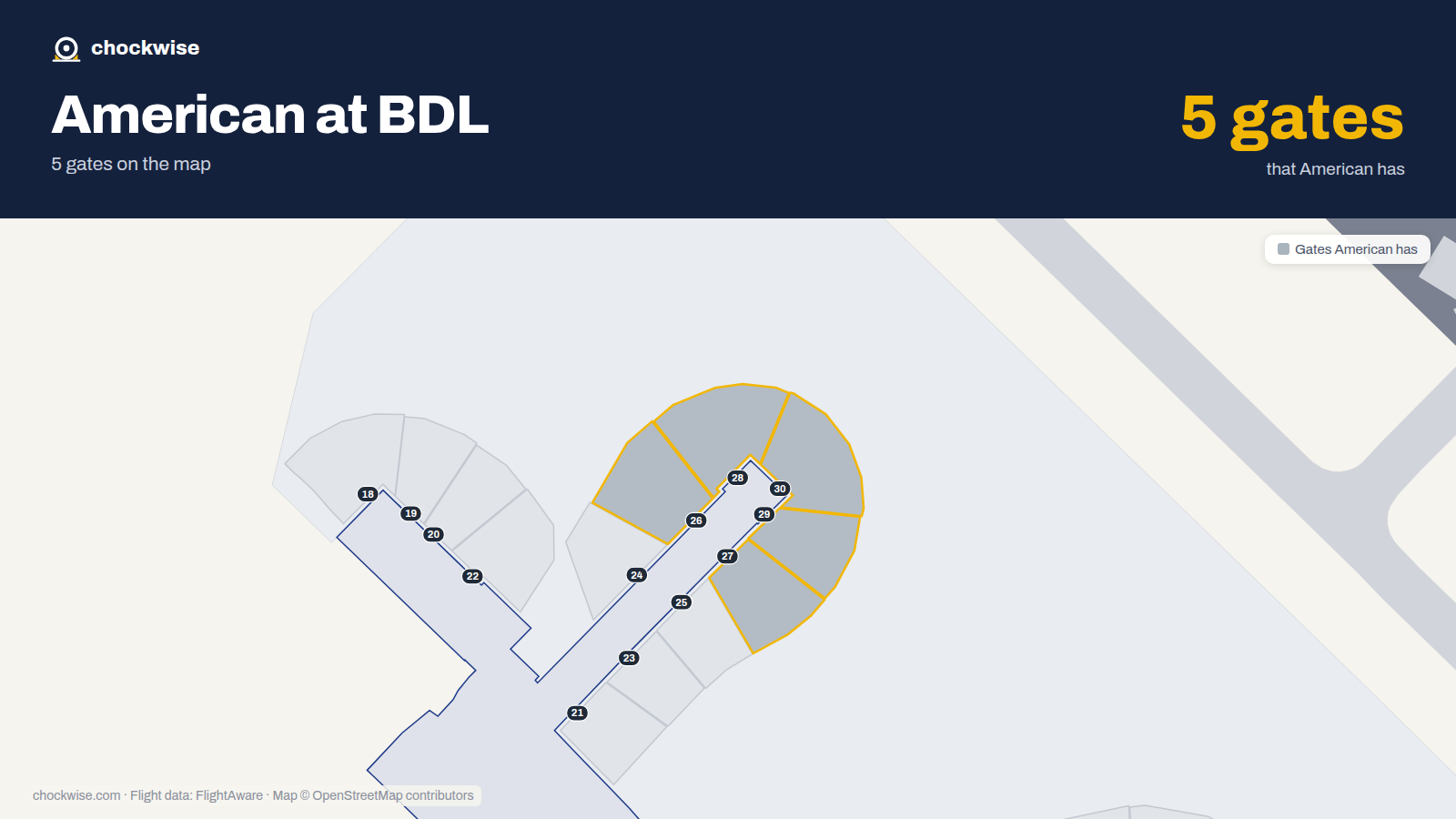 Map of BDL with the gates American Airlines uses highlighted: 26, 27, 28, 29 and 30.