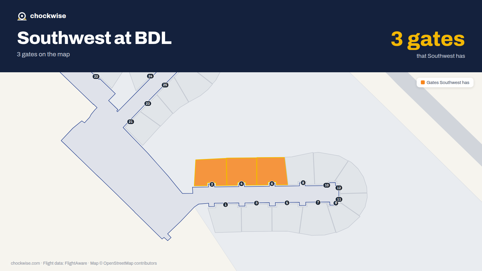 Map of BDL with the gates Southwest Airlines uses highlighted: 2, 4 and 6.