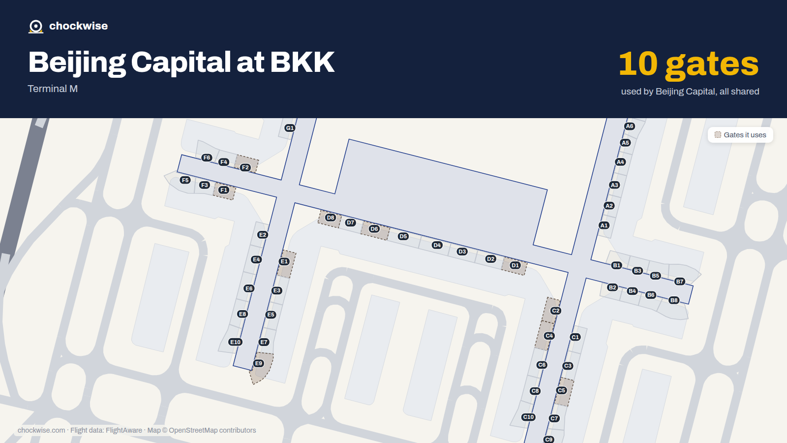Map of BKK with the gates Beijing Capital Airlines uses highlighted: D1, E1, F1, C2, F2, C4, C5, D6 and 2 more.