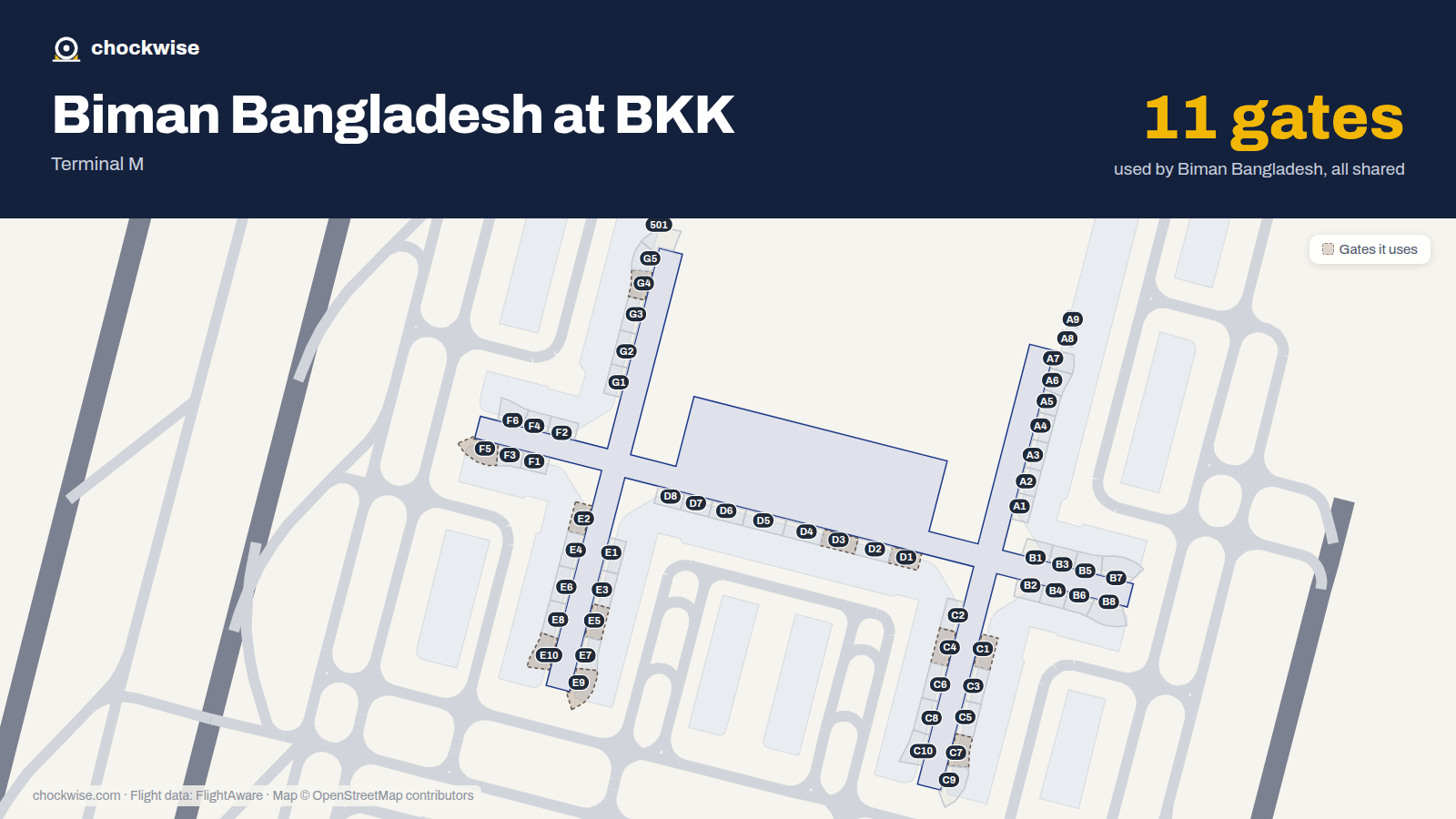 Map of BKK with the gates Biman Bangladesh Airlines uses highlighted: C1, D1, E2, D3, C4, G4, E5, F5 and 3 more.