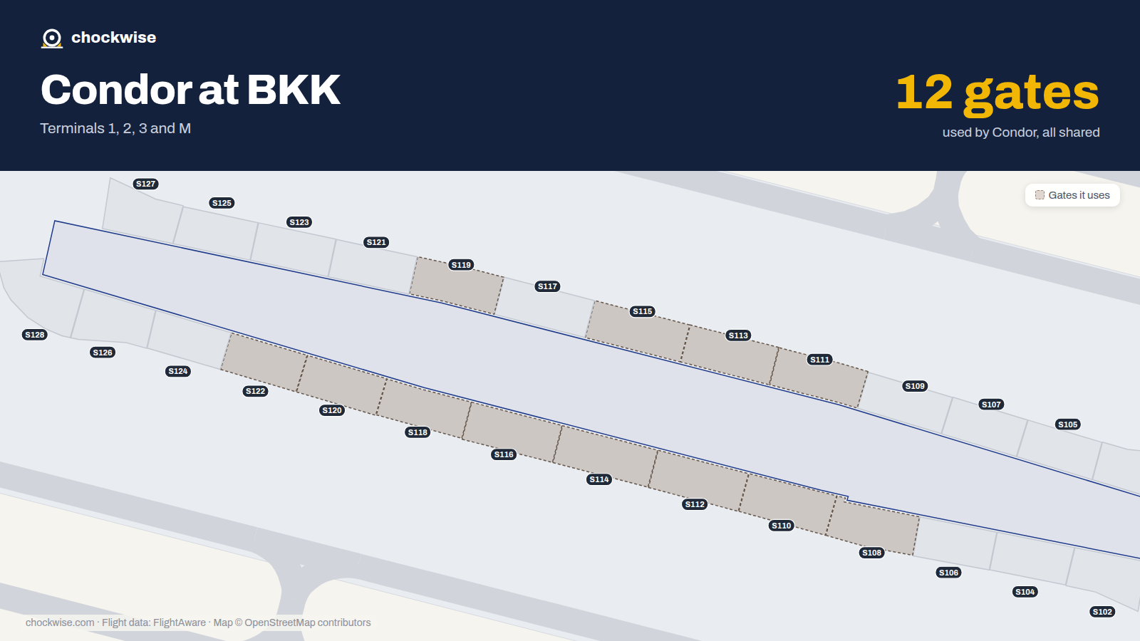 Map of BKK with the gates Condor uses highlighted: S108, S110, S111, S112, S113, S114, S115, S116 and 4 more.