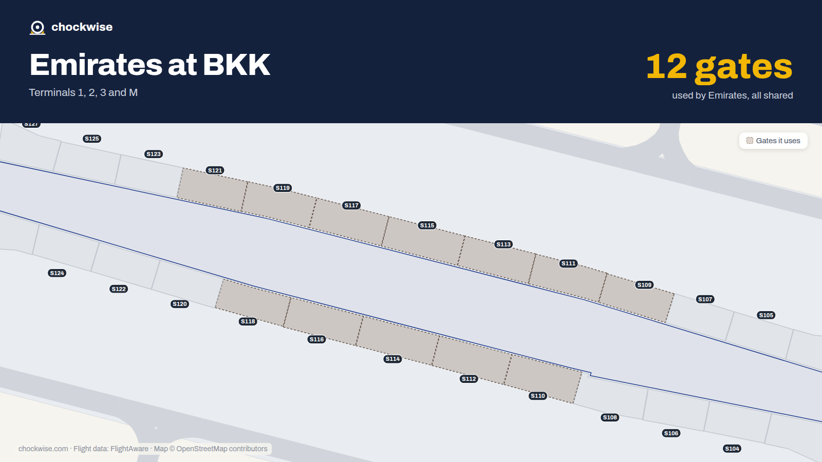 Map of BKK with the gates Emirates uses highlighted: S109, S110, S111, S112, S113, S114, S115, S116 and 4 more.