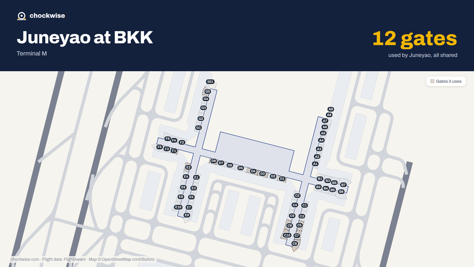 Map of BKK with the gates Juneyao Airlines uses highlighted: D1, F1, E2, D3, D4, C5, G5, C7 and 4 more.