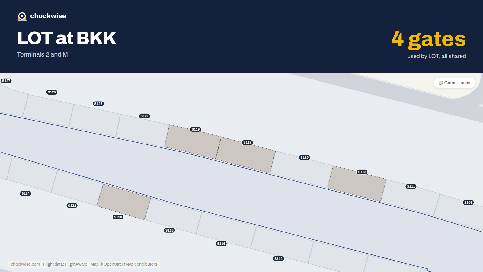 Map of BKK with the gates LOT Polish Airlines uses highlighted: S113, S117, S119 and S120.