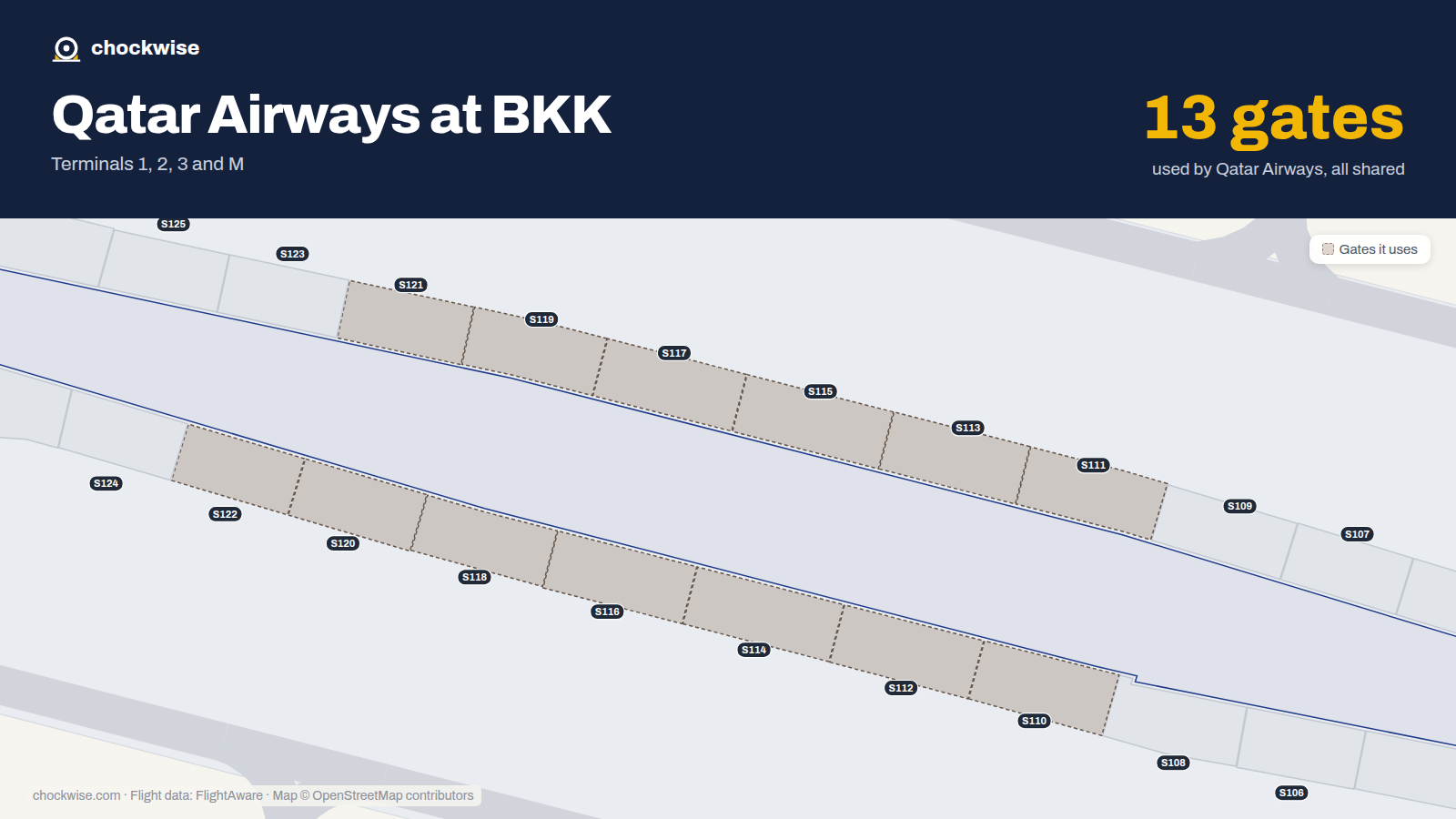 Map of BKK with the gates Qatar Airways uses highlighted: S110, S111, S112, S113, S114, S115, S116, S117 and 5 more.