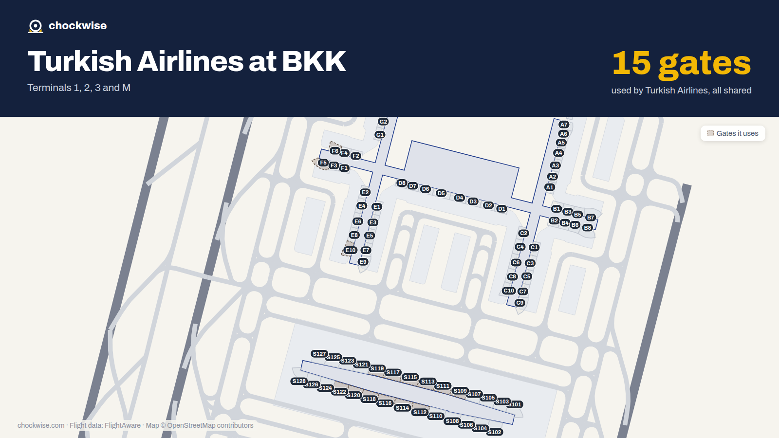 Map of BKK with the gates Turkish Airlines uses highlighted: F5, F6, E10, S109, S111, S112, S113, S114 and 7 more.