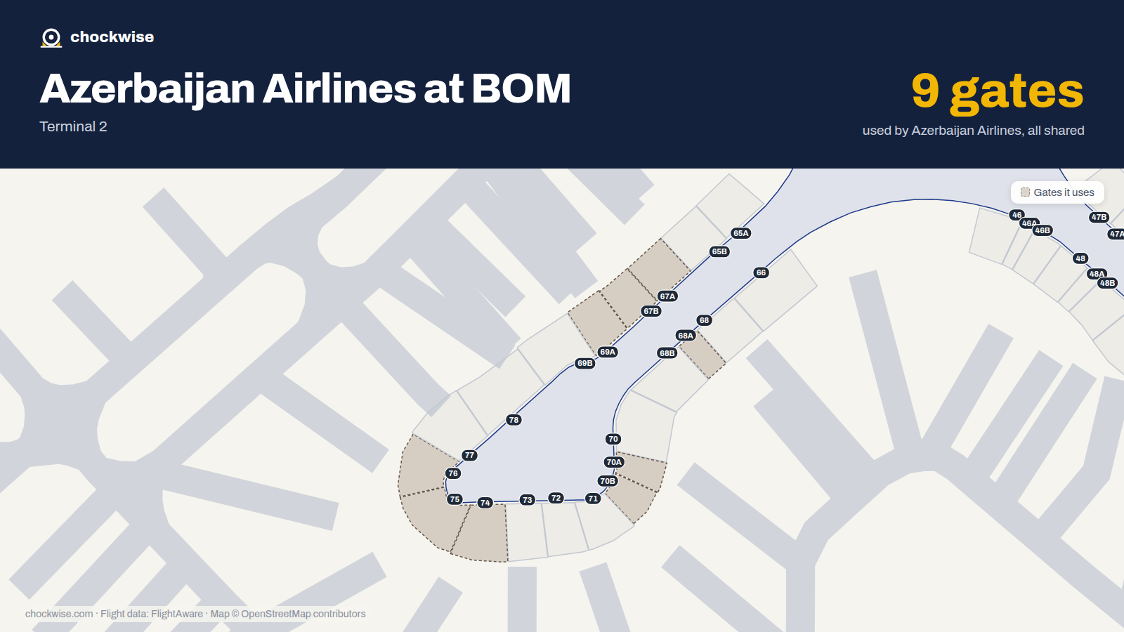 Map of BOM with the gates Azerbaijan Airlines uses highlighted: 67A, 67B, 68A, 69A, 70A, 70B, 74, 75 and 1 more.