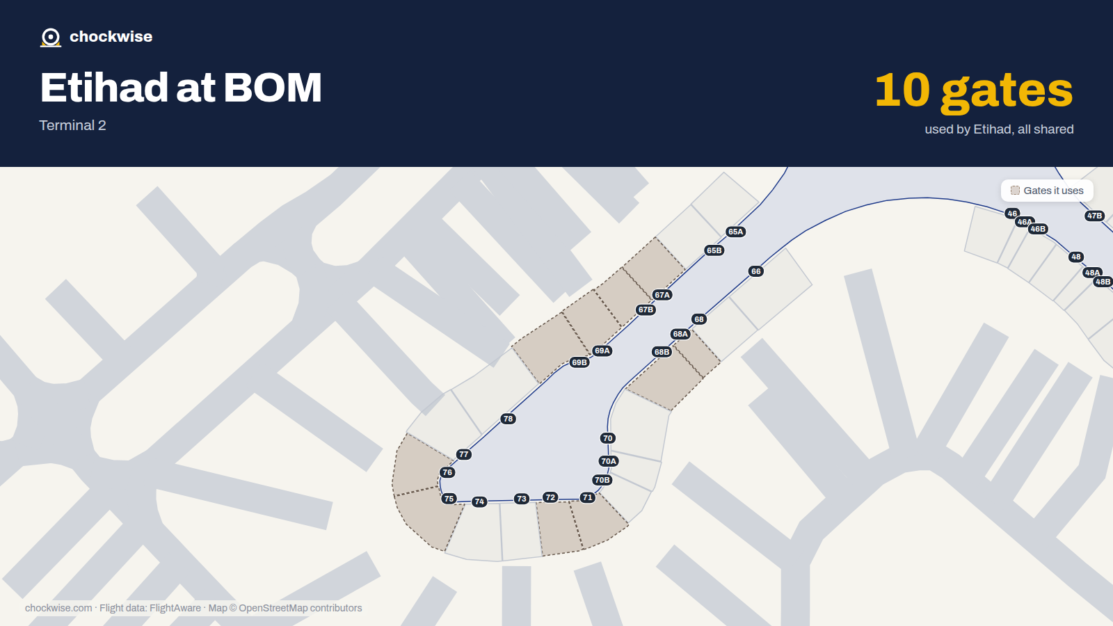 Map of BOM with the gates Etihad Airways uses highlighted: 67A, 67B, 68A, 68B, 69A, 69B, 71, 72 and 2 more.