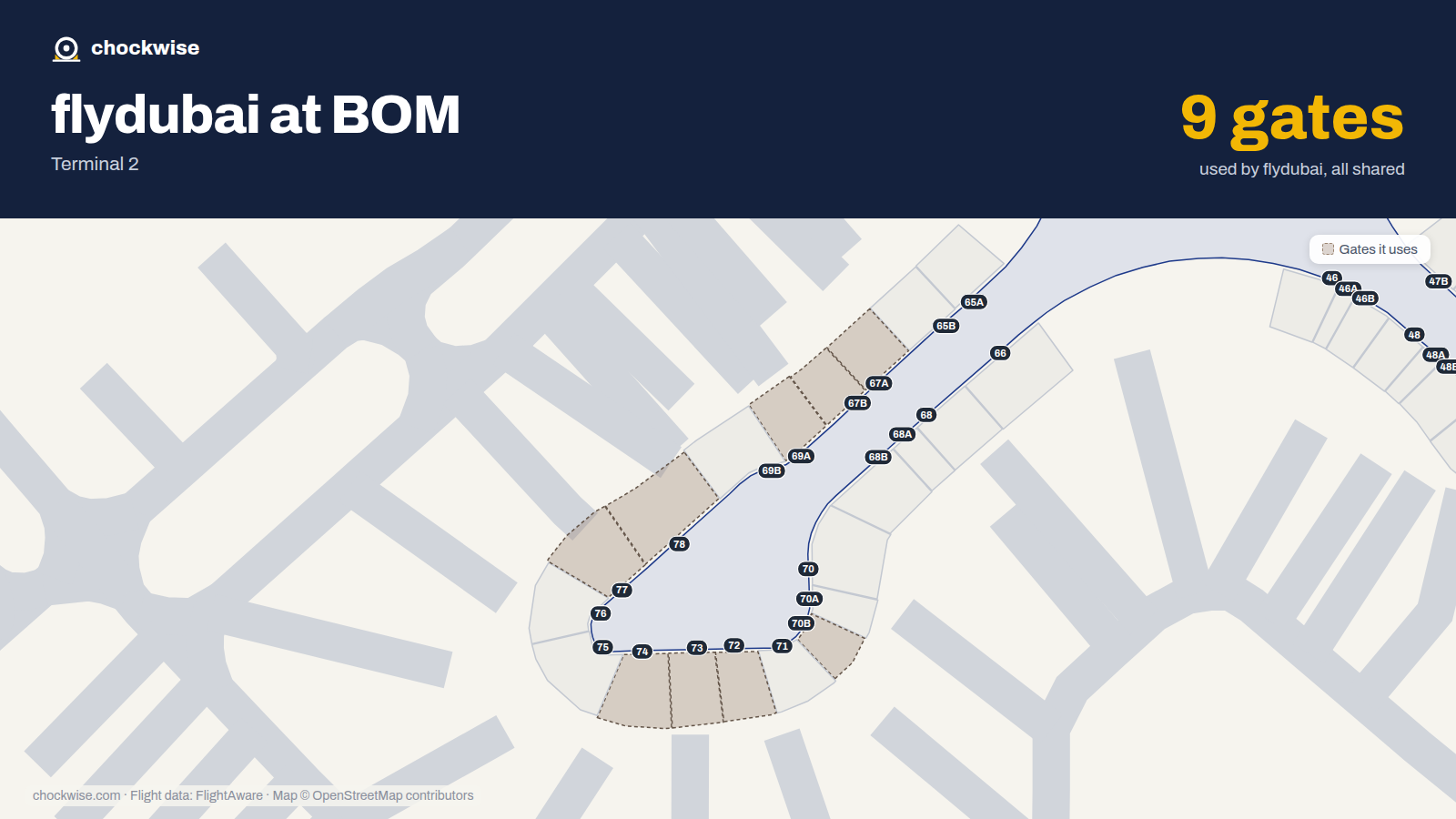 Map of BOM with the gates flydubai uses highlighted: 67A, 67B, 69A, 70B, 72, 73, 74, 77 and 1 more.