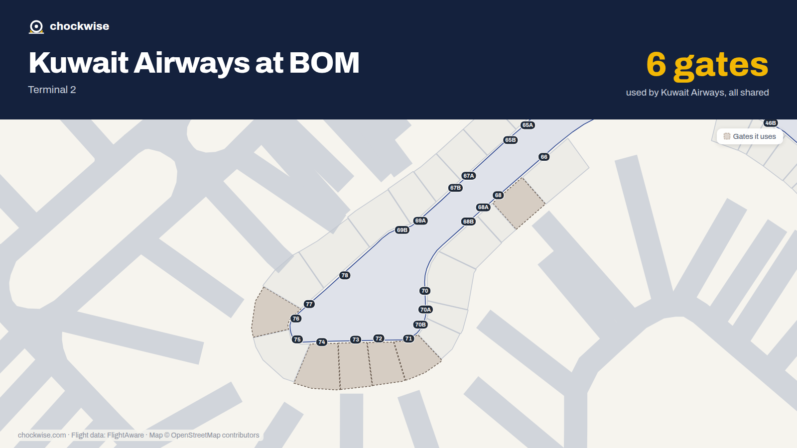 Map of BOM with the gates Kuwait Airways uses highlighted: 68, 71, 72, 73, 74 and 76.