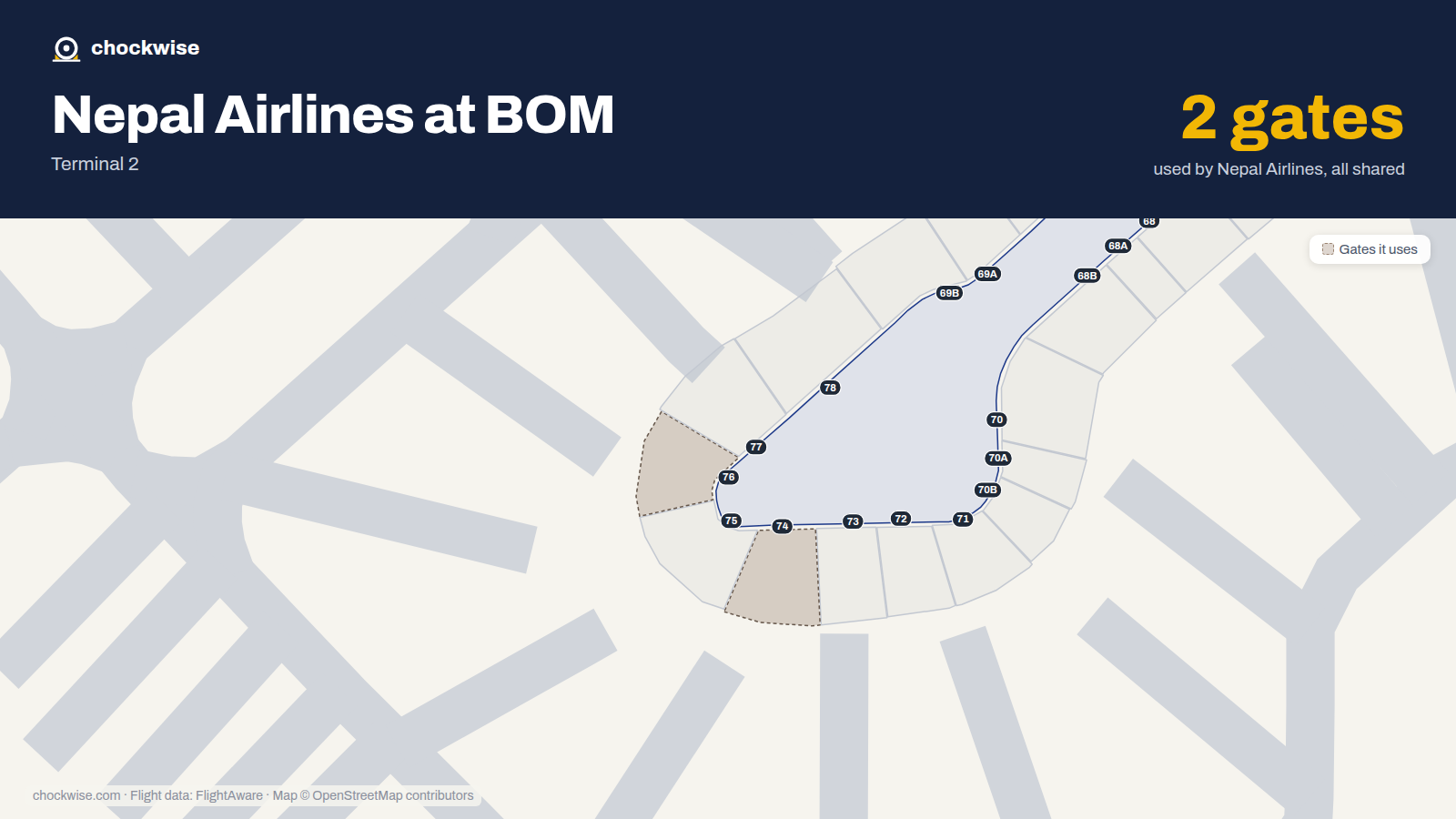 Map of BOM with the gates Nepal Airlines uses highlighted: 74 and 76.