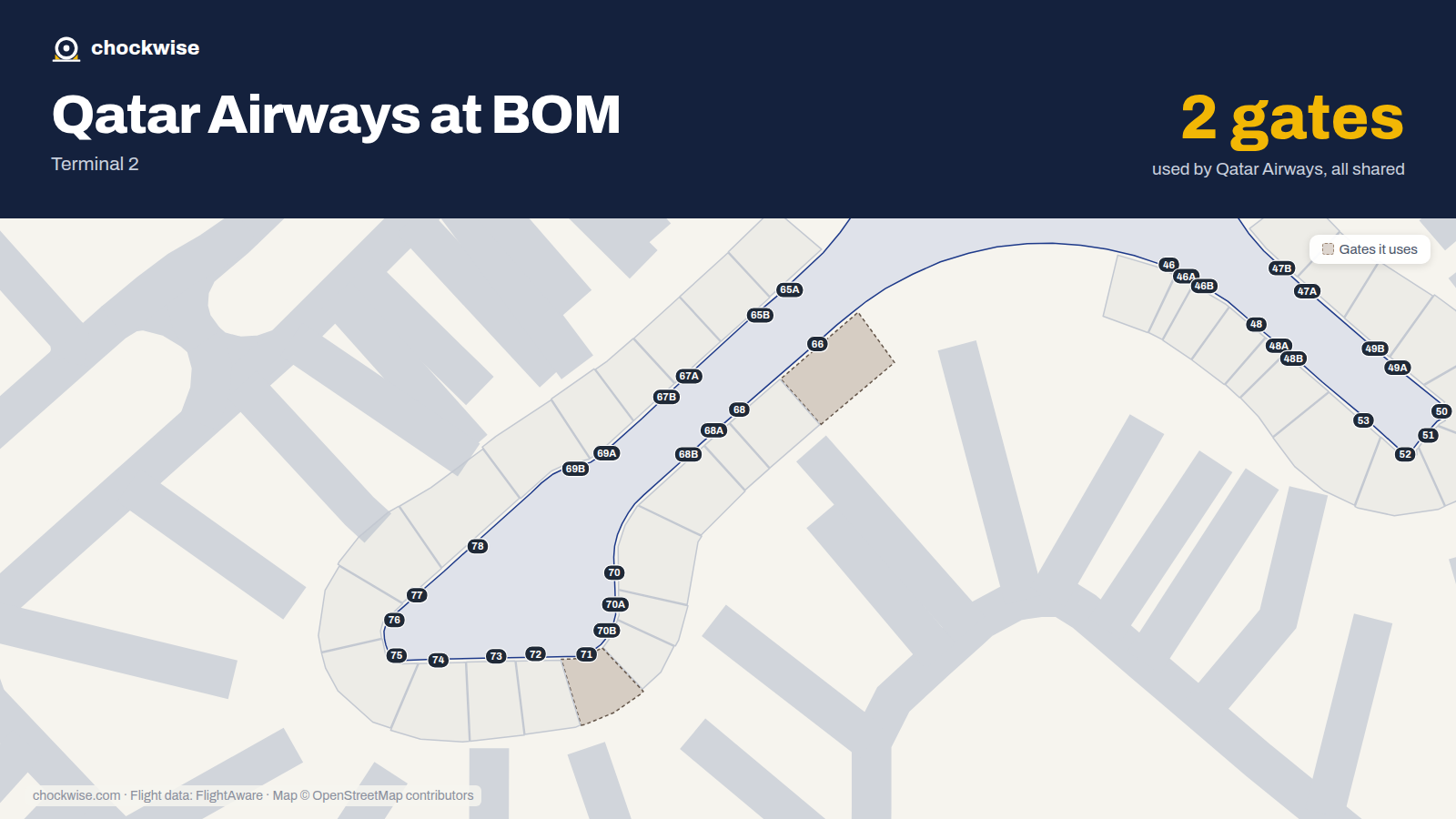 Map of BOM with the gates Qatar Airways uses highlighted: 66 and 71.