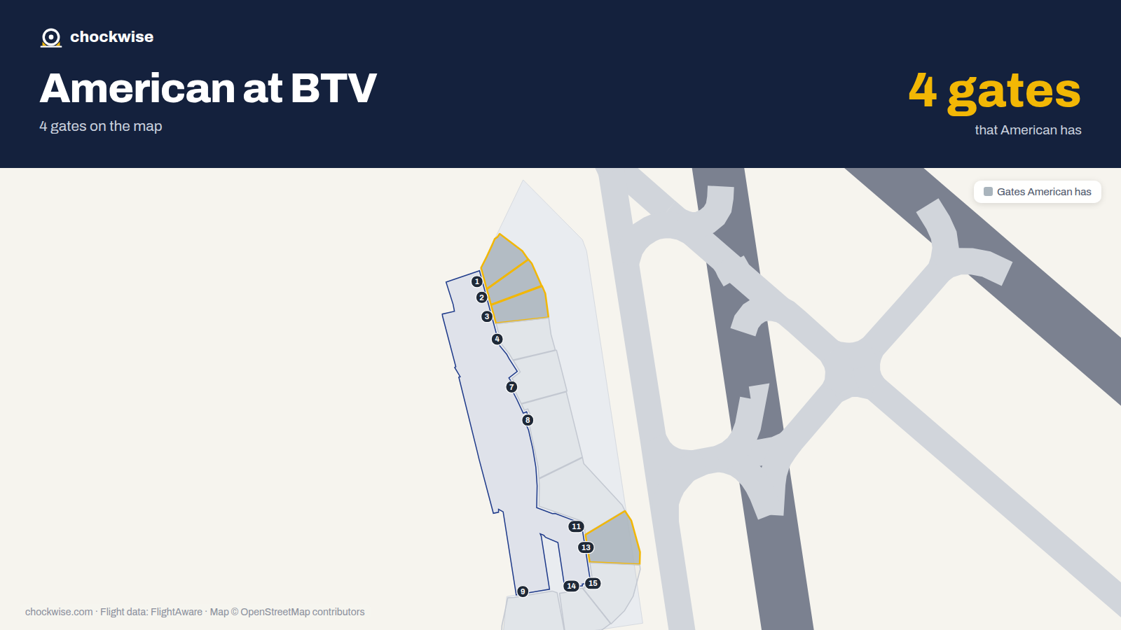 Map of BTV with the gates American Airlines uses highlighted: 1, 2, 3 and 13.