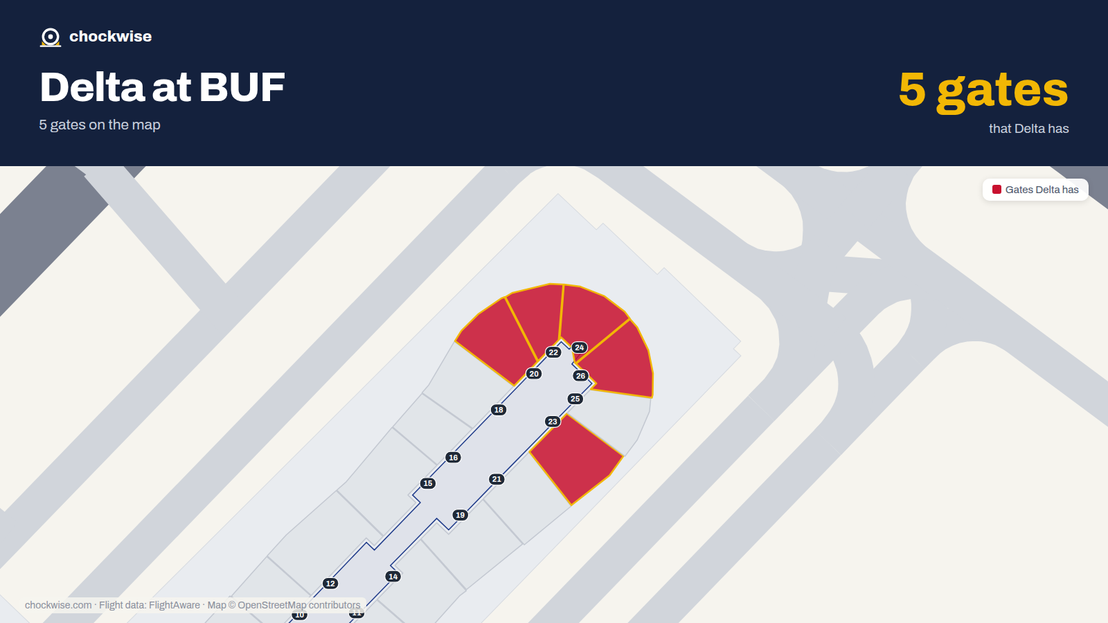 Map of BUF with the gates Delta Air Lines uses highlighted: 20, 22, 23, 24 and 26.