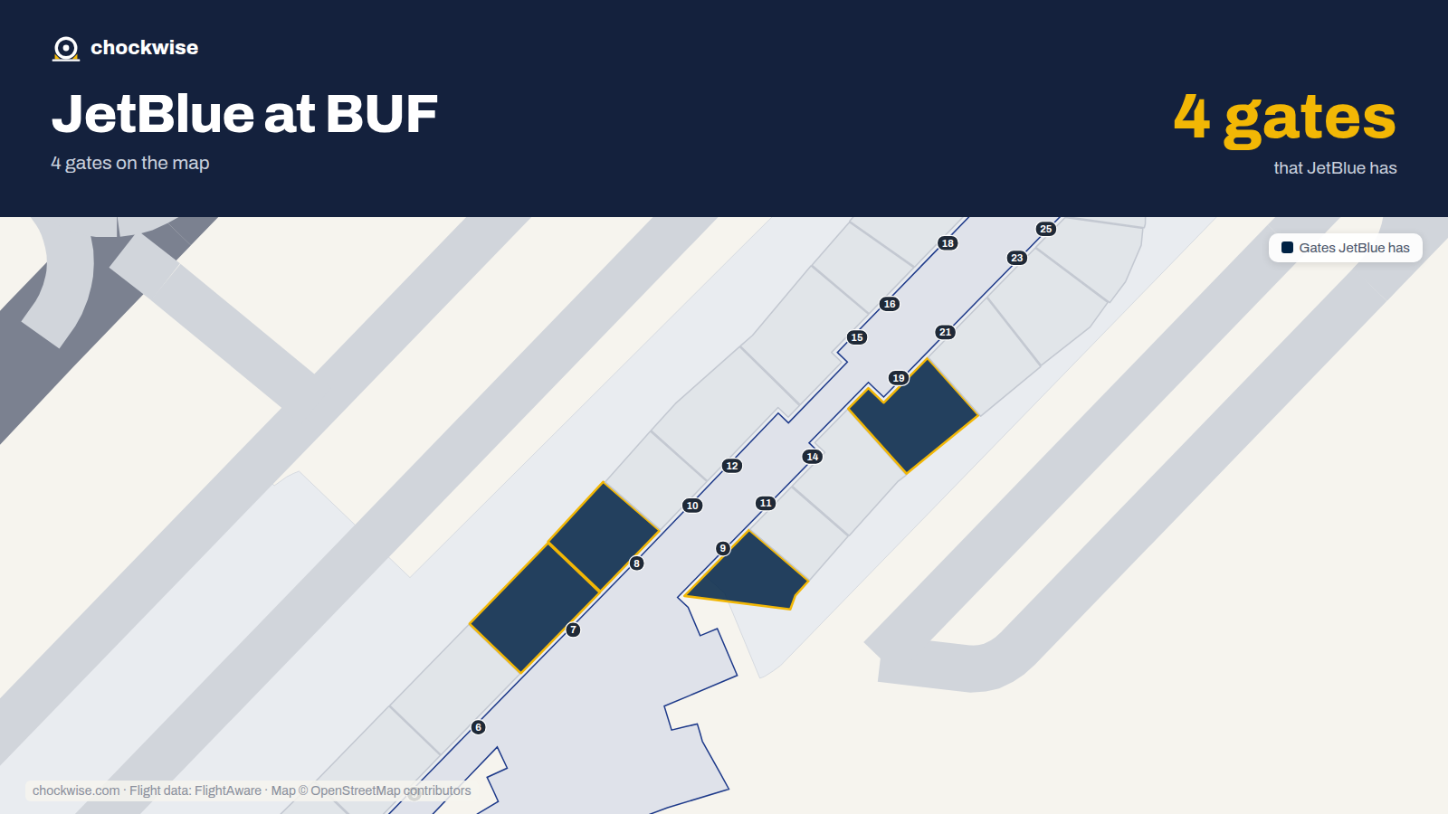 Map of BUF with the gates JetBlue uses highlighted: 7, 8, 9 and 19.