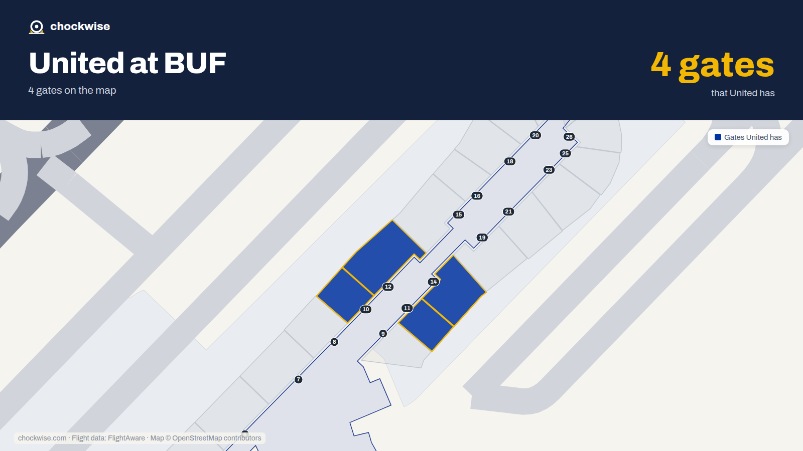 Map of BUF with the gates United Airlines uses highlighted: 10, 11, 12 and 14.