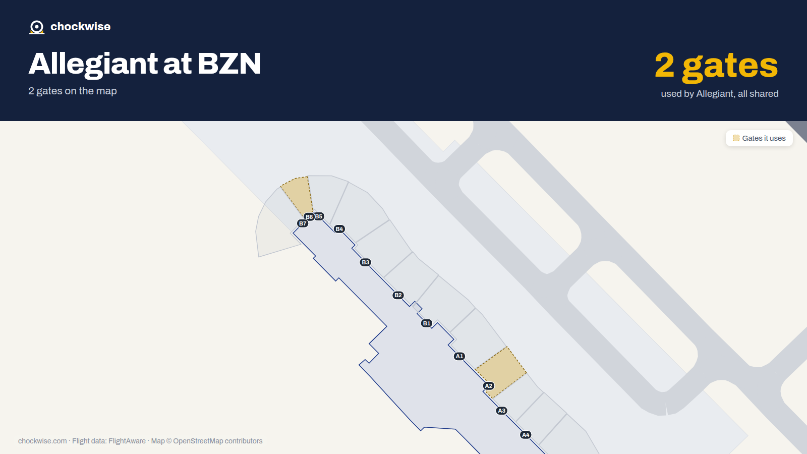 Map of BZN with the gates Allegiant Air uses highlighted: A2 and B6.