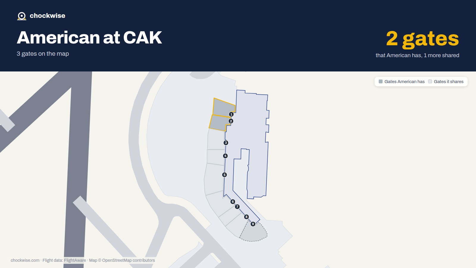 Map of CAK with the gates American Airlines uses highlighted: 1 and 2.