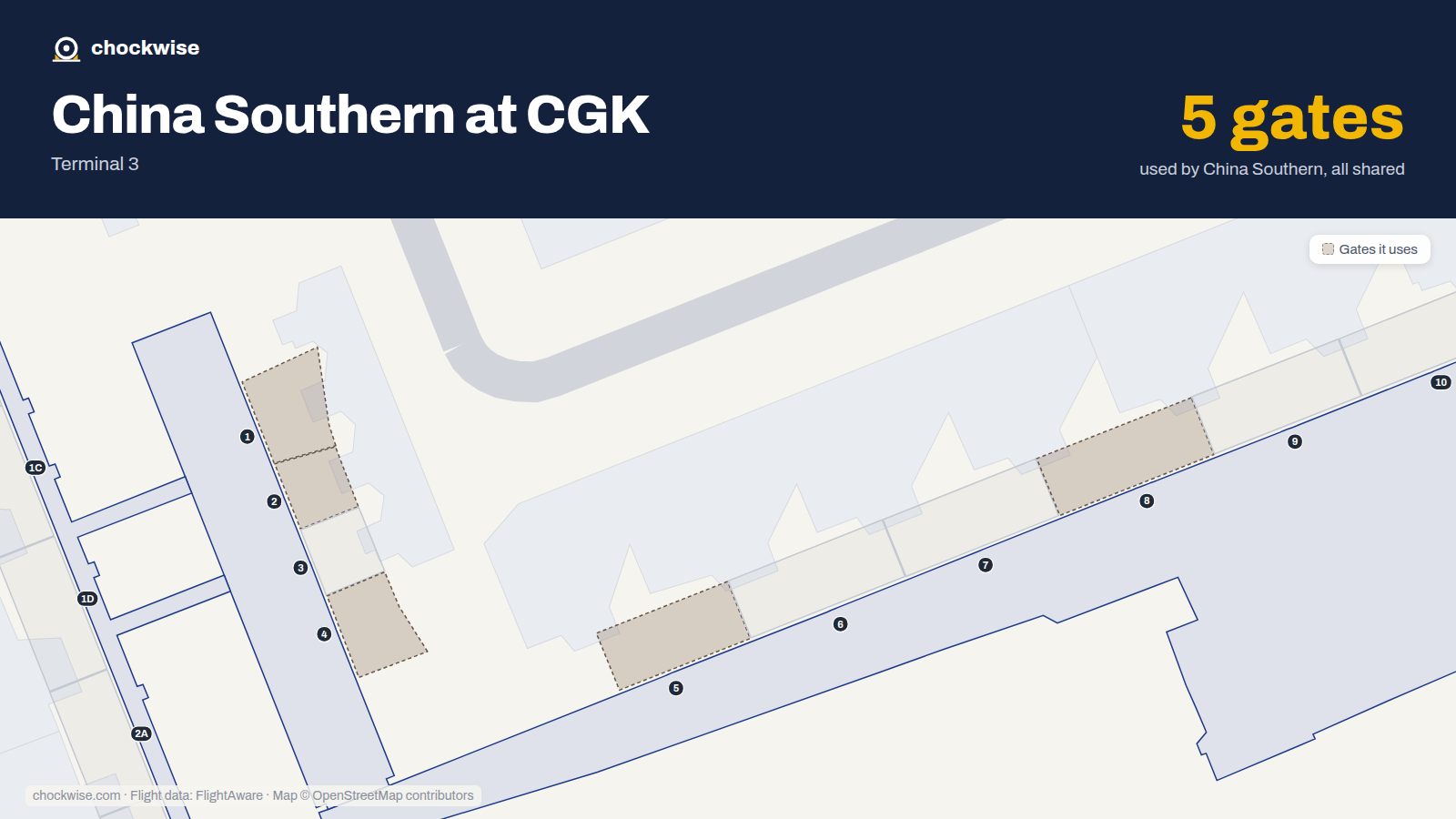 Map of CGK with the gates China Southern uses highlighted: 1, 2, 4, 5 and 8.