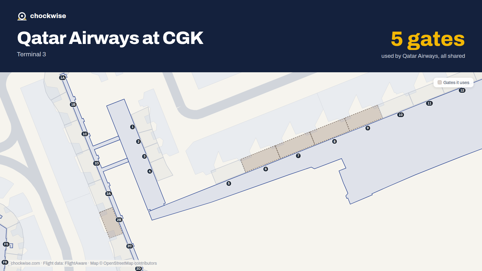 Map of CGK with the gates Qatar Airways uses highlighted: 2B, 6, 7, 8 and 9.