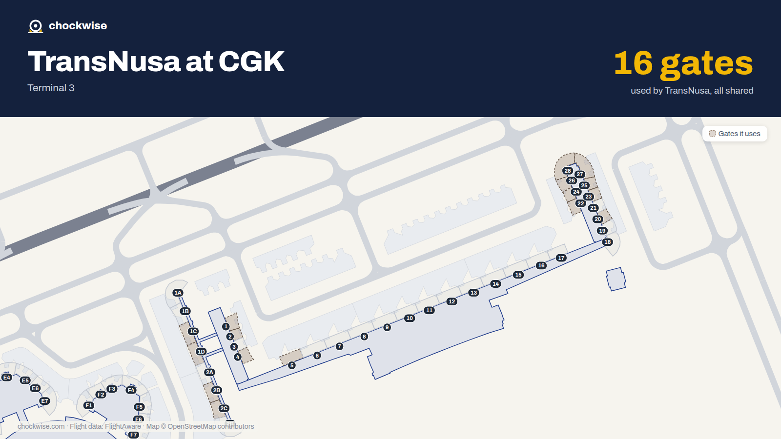 Map of CGK with the gates TransNusa uses highlighted: 1, 1C, 1D, 2, 2B, 2C, 4, 5 and 8 more.