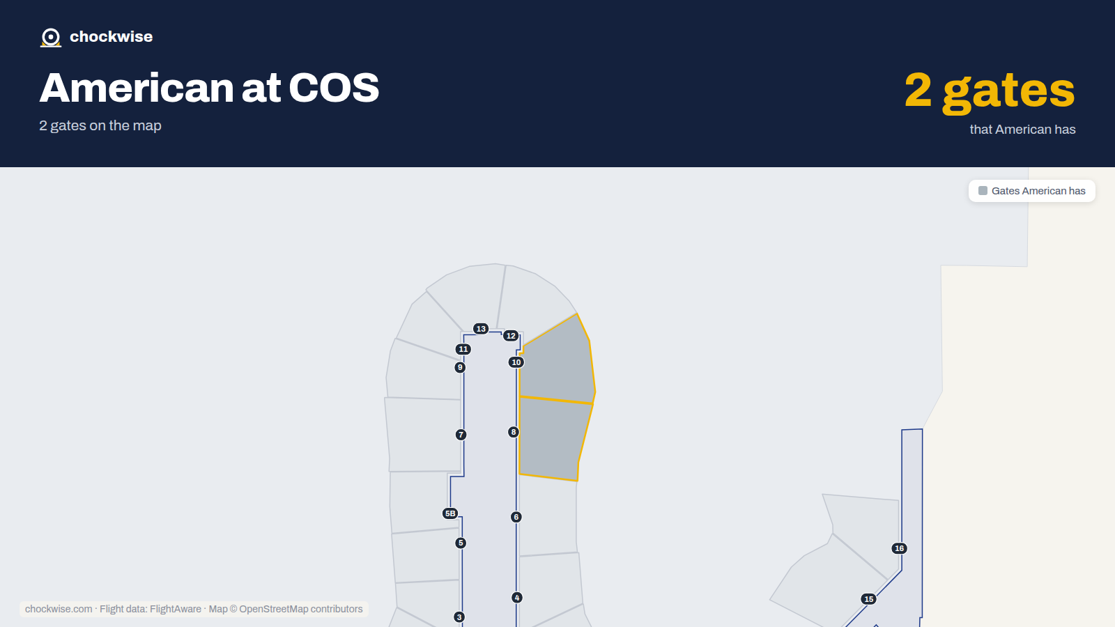 Map of COS with the gates American Airlines uses highlighted: 8 and 10.
