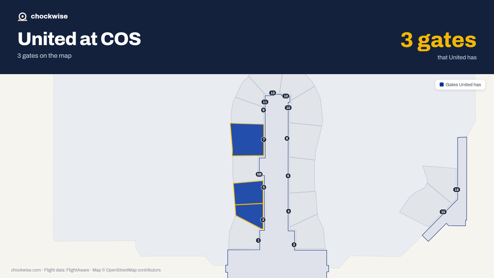 Map of COS with the gates United Airlines uses highlighted: 3, 5 and 7.