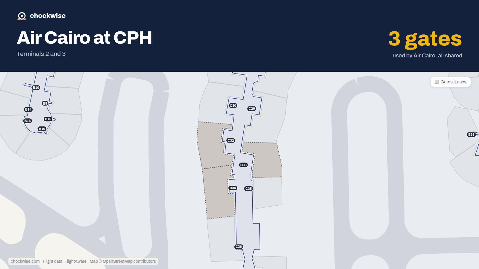 Map of CPH with the gates Air Cairo uses highlighted: C32, C33 and C34.