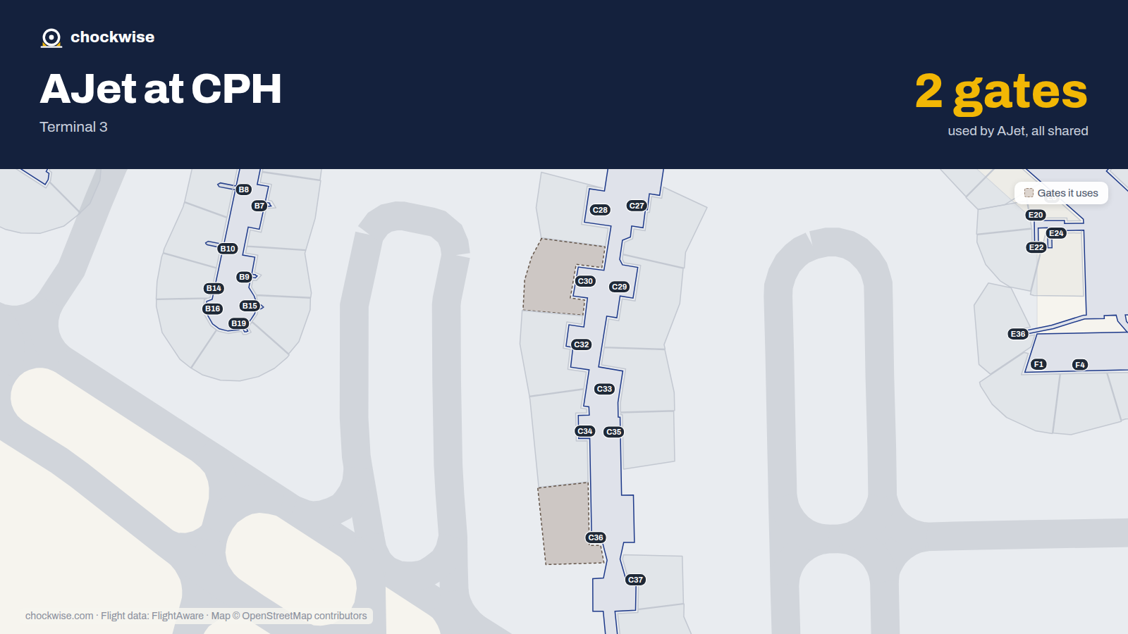 Map of CPH with the gates AJet uses highlighted: C30 and C36.