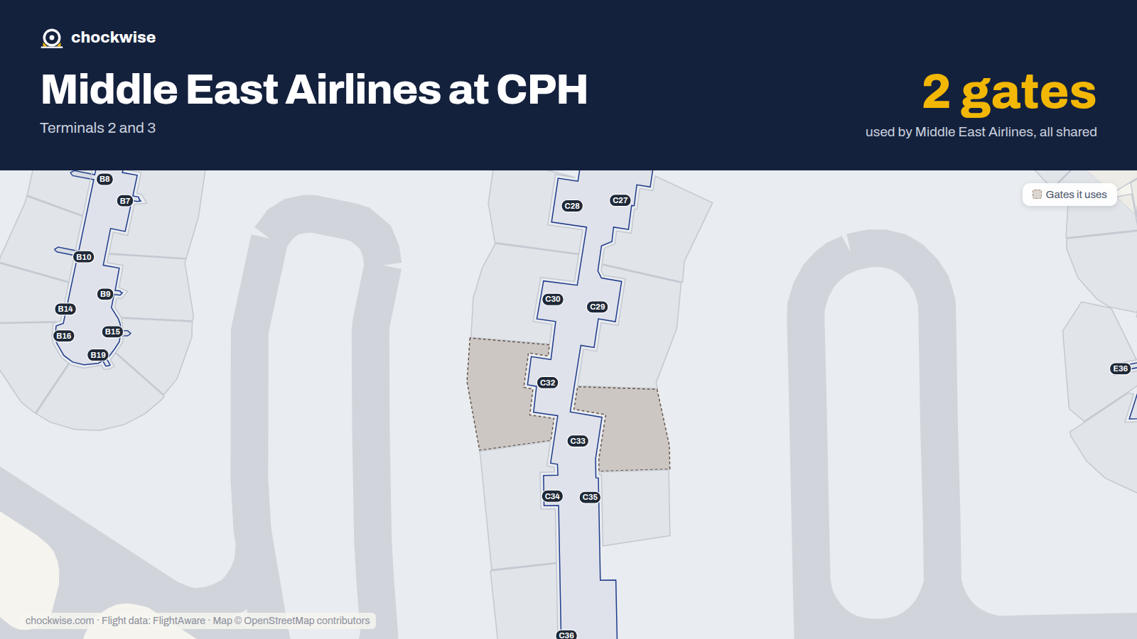 Map of CPH with the gates Middle East Airlines uses highlighted: C32 and C33.
