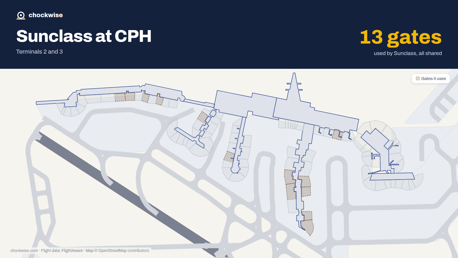 Map of CPH with the gates Sunclass Airlines uses highlighted: D3, A6, B10, A21, A23, A25, A26, C32 and 5 more.