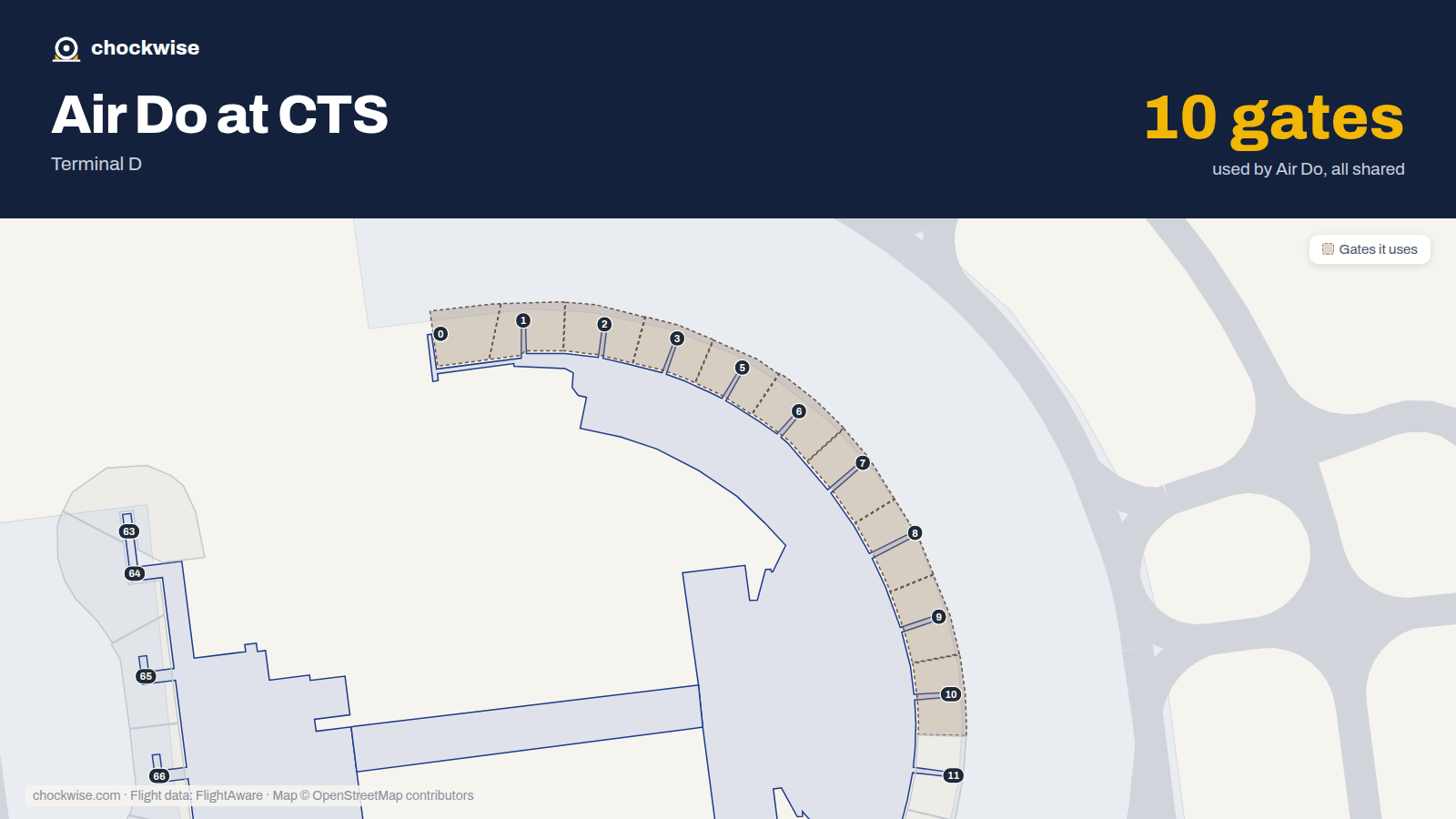 Map of CTS with the gates Air Do uses highlighted: 0, 1, 2, 3, 5, 6, 7, 8 and 2 more.